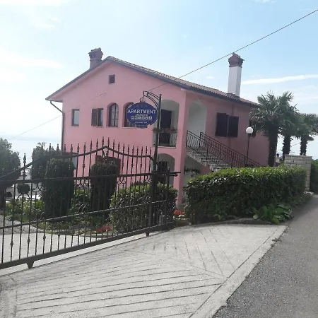 Apartman Andretic Apartment *