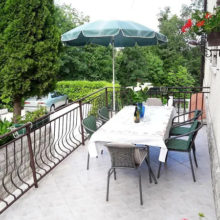 Apartman Andretic Apartment Icici